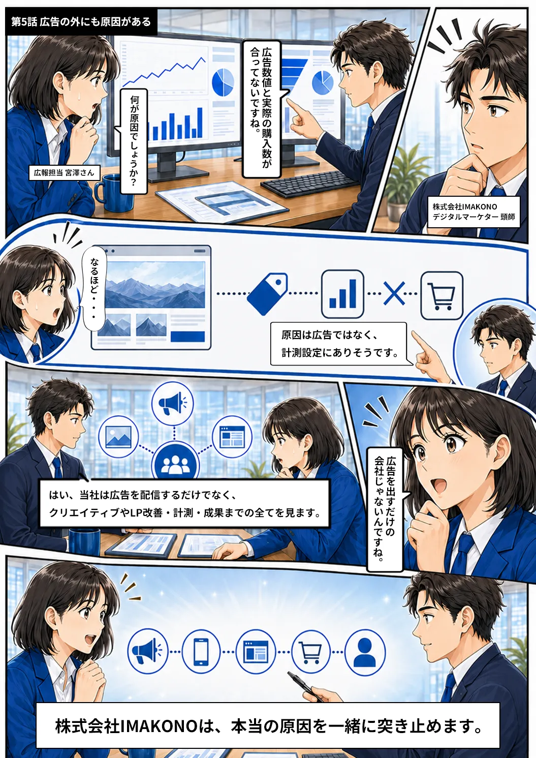 第5話 広告の外にも原因がある